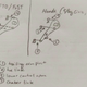 Image from anonymous chassis engineer